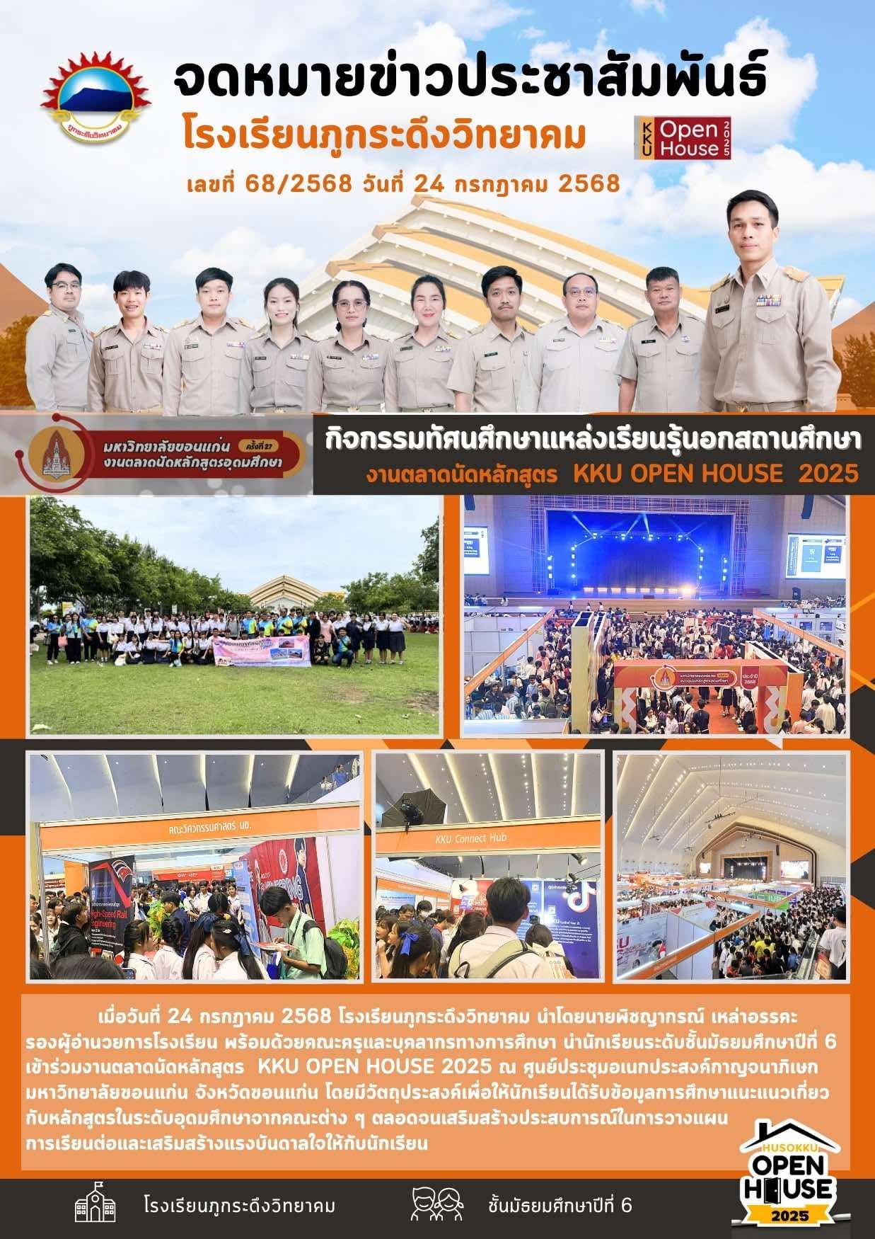 การนำนักเรียนเข้าร่วมโครงการทัศนศึกษางานตลาดนัดหลักสูตร KKU OPEN  HOUSE 2025 ณ มหาวิทยาลัยขอนแก่น ระดับชั้นมัธยมศึกษาปีที่ 6 