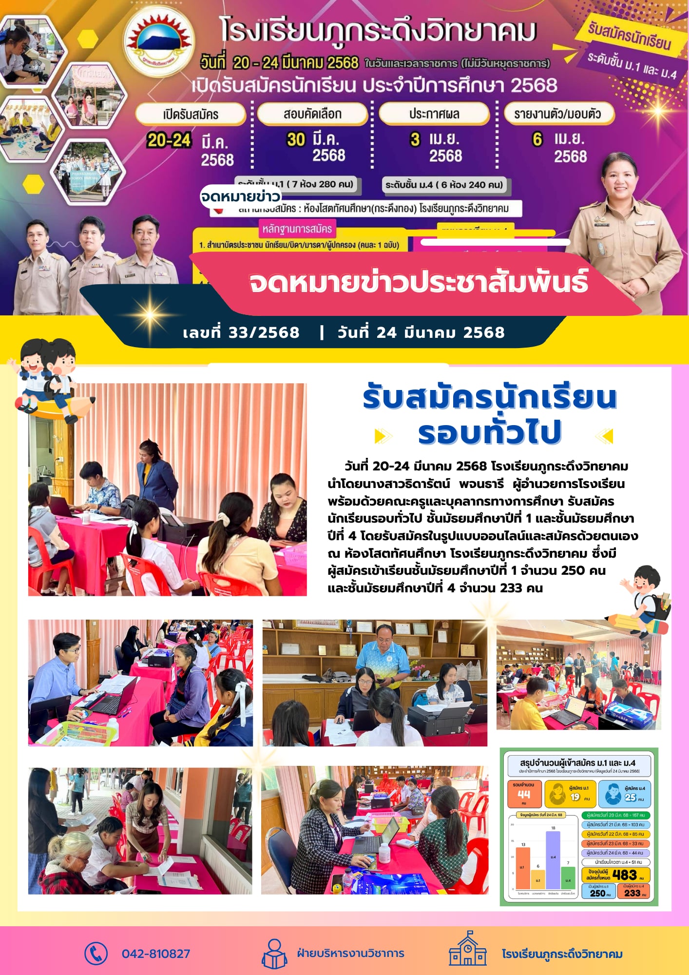 การรับสมัครนักเรียนรอบทั่วไป